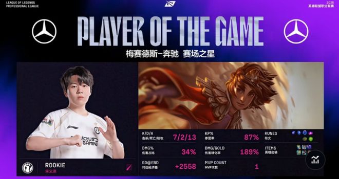 开云体育-Rookie新星败北表现突出，TES前途光明！的简单介绍-开云体育